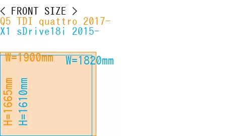 #Q5 TDI quattro 2017- + X1 sDrive18i 2015-
